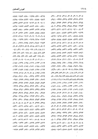 الدر المنثور في التفسير بالمأثور للإمام السيوطي 16،17