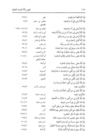الدر المنثور في التفسير بالمأثور للإمام السيوطي 16،17