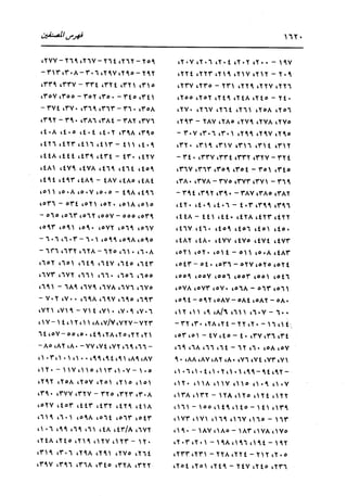 الدر المنثور في التفسير بالمأثور للإمام السيوطي 16،17