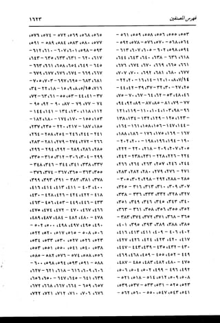 الدر المنثور في التفسير بالمأثور للإمام السيوطي 16،17