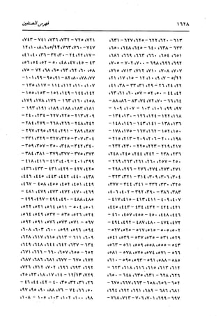 الدر المنثور في التفسير بالمأثور للإمام السيوطي 16،17