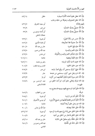 الدر المنثور في التفسير بالمأثور للإمام السيوطي 16،17