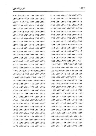 الدر المنثور في التفسير بالمأثور للإمام السيوطي 16،17