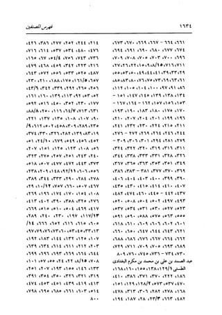 الدر المنثور في التفسير بالمأثور للإمام السيوطي 16،17