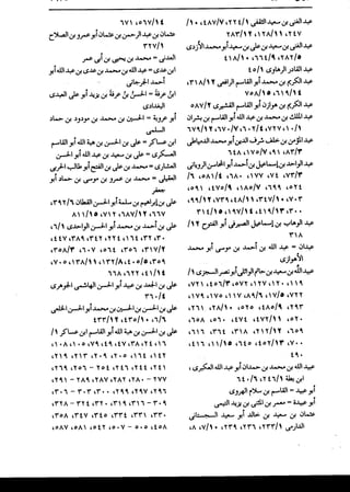 الدر المنثور في التفسير بالمأثور للإمام السيوطي 16،17