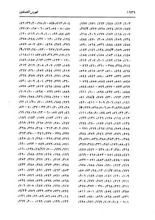 الدر المنثور في التفسير بالمأثور للإمام السيوطي 16،17