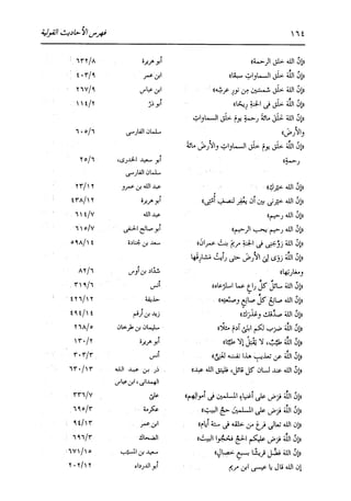 الدر المنثور في التفسير بالمأثور للإمام السيوطي 16،17