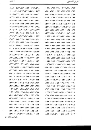 الدر المنثور في التفسير بالمأثور للإمام السيوطي 16،17