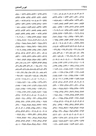 الدر المنثور في التفسير بالمأثور للإمام السيوطي 16،17