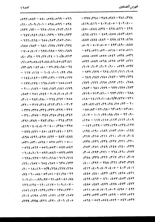 الدر المنثور في التفسير بالمأثور للإمام السيوطي 16،17