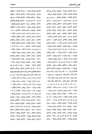 الدر المنثور في التفسير بالمأثور للإمام السيوطي 16،17