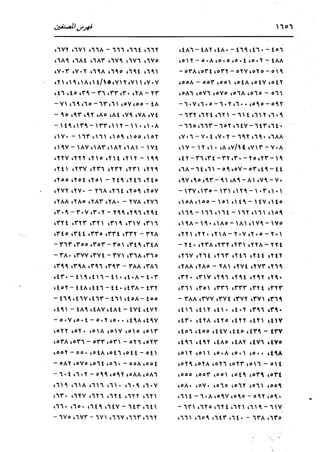 الدر المنثور في التفسير بالمأثور للإمام السيوطي 16،17