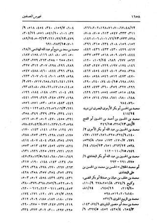 الدر المنثور في التفسير بالمأثور للإمام السيوطي 16،17