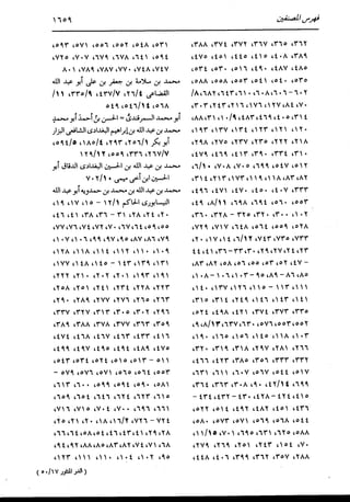 الدر المنثور في التفسير بالمأثور للإمام السيوطي 16،17