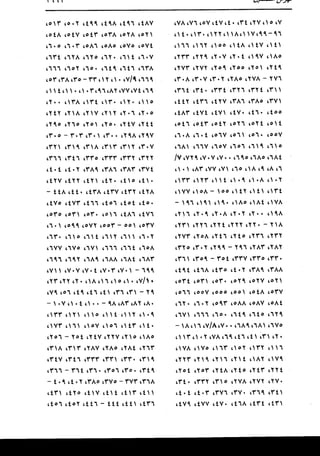 الدر المنثور في التفسير بالمأثور للإمام السيوطي 16،17