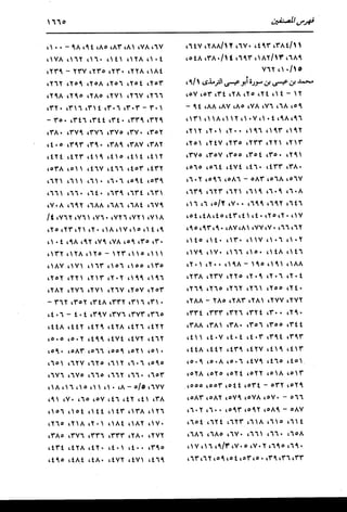 الدر المنثور في التفسير بالمأثور للإمام السيوطي 16،17