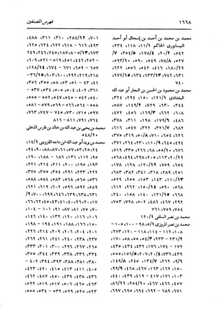 الدر المنثور في التفسير بالمأثور للإمام السيوطي 16،17