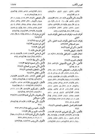 الدر المنثور في التفسير بالمأثور للإمام السيوطي 16،17