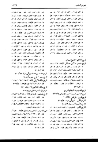الدر المنثور في التفسير بالمأثور للإمام السيوطي 16،17