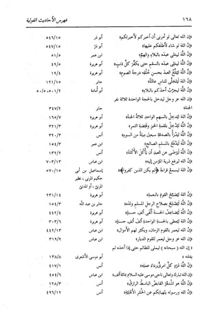 الدر المنثور في التفسير بالمأثور للإمام السيوطي 16،17