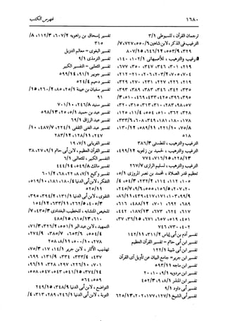 الدر المنثور في التفسير بالمأثور للإمام السيوطي 16،17