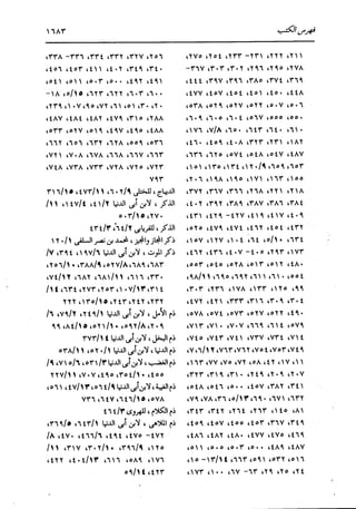 الدر المنثور في التفسير بالمأثور للإمام السيوطي 16،17