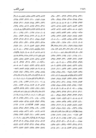 الدر المنثور في التفسير بالمأثور للإمام السيوطي 16،17