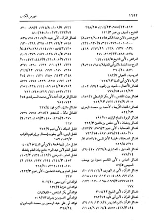 الدر المنثور في التفسير بالمأثور للإمام السيوطي 16،17