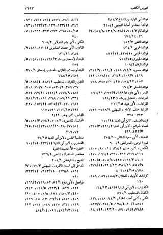 الدر المنثور في التفسير بالمأثور للإمام السيوطي 16،17