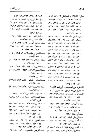 الدر المنثور في التفسير بالمأثور للإمام السيوطي 16،17