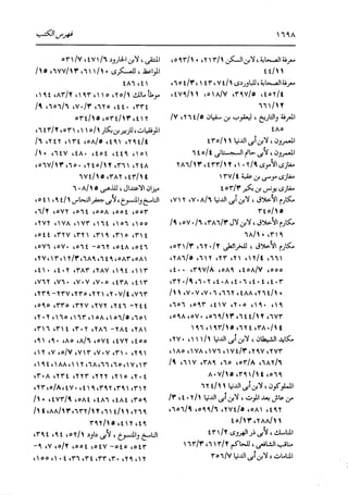 الدر المنثور في التفسير بالمأثور للإمام السيوطي 16،17