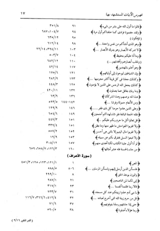 الدر المنثور في التفسير بالمأثور للإمام السيوطي 16،17