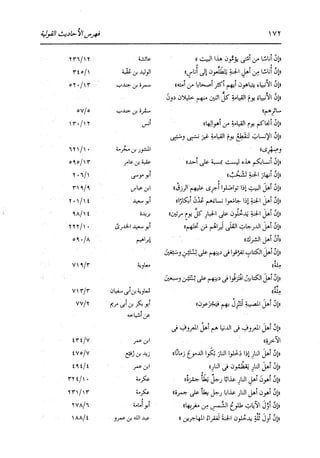 الدر المنثور في التفسير بالمأثور للإمام السيوطي 16،17