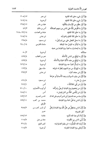 الدر المنثور في التفسير بالمأثور للإمام السيوطي 16،17