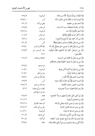 الدر المنثور في التفسير بالمأثور للإمام السيوطي 16،17