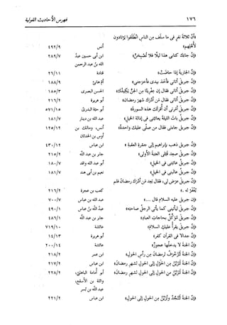 الدر المنثور في التفسير بالمأثور للإمام السيوطي 16،17