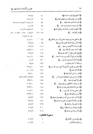 الدر المنثور في التفسير بالمأثور للإمام السيوطي 16،17