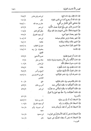 الدر المنثور في التفسير بالمأثور للإمام السيوطي 16،17