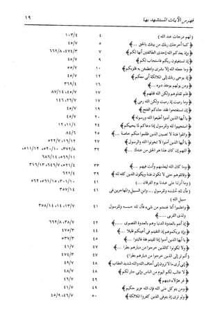 الدر المنثور في التفسير بالمأثور للإمام السيوطي 16،17