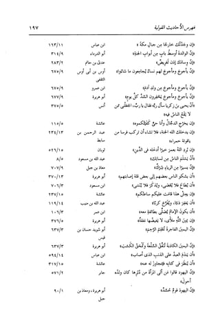 الدر المنثور في التفسير بالمأثور للإمام السيوطي 16،17