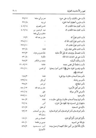 الدر المنثور في التفسير بالمأثور للإمام السيوطي 16،17