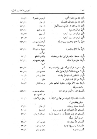 الدر المنثور في التفسير بالمأثور للإمام السيوطي 16،17