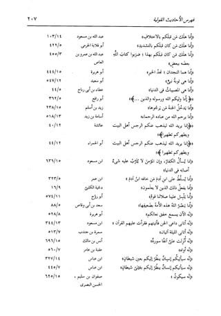 الدر المنثور في التفسير بالمأثور للإمام السيوطي 16،17