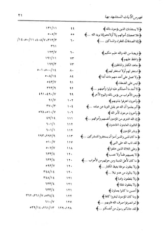 الدر المنثور في التفسير بالمأثور للإمام السيوطي 16،17
