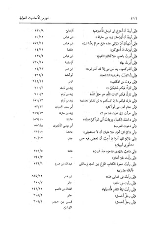 الدر المنثور في التفسير بالمأثور للإمام السيوطي 16،17