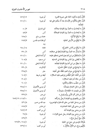 الدر المنثور في التفسير بالمأثور للإمام السيوطي 16،17