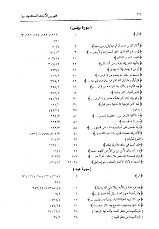 الدر المنثور في التفسير بالمأثور للإمام السيوطي 16،17