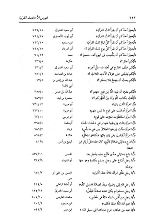 الدر المنثور في التفسير بالمأثور للإمام السيوطي 16،17