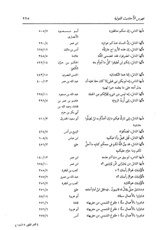 الدر المنثور في التفسير بالمأثور للإمام السيوطي 16،17