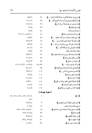 الدر المنثور في التفسير بالمأثور للإمام السيوطي 16،17